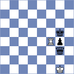 Alice - Rodriguez (Chess.com INT, 2020)