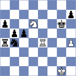 Bagrationi - Jubin (chess.com INT, 2022)
