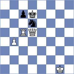 Wagner - Terletsky (chess.com INT, 2022)