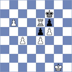Erigaisi - Turzo (Chess.com INT, 2020)