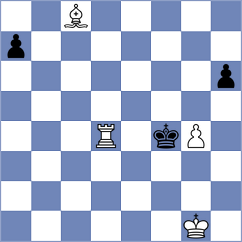 Sydoryka - Gurel (chess.com INT, 2023)