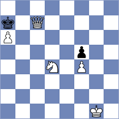 Mujumdar - Lorenzo de la Riva (chess.com INT, 2023)