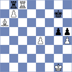 Karolczuk - Shtyka (chess.com INT, 2022)