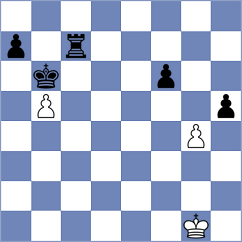 Korkmaz - Starozhilov (Chess.com INT, 2021)