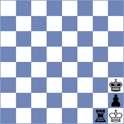 Krsnik Cohar - Pakleza (chess.com INT, 2024)