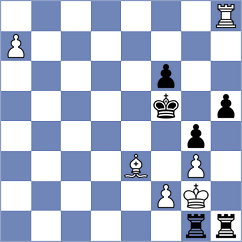 Rose - Kandil (chess.com INT, 2024)