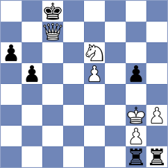 Gonzalez - Kazarian (Chess.com INT, 2020)