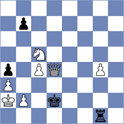 Fedotov - Sevian (Chess.com INT, 2017)