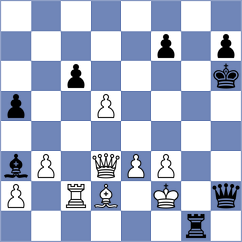 Devaev - Shevtchenko (chess.com INT, 2023)