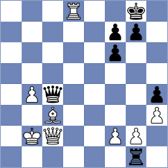 Kislov - Kwon (Chess.com INT, 2020)