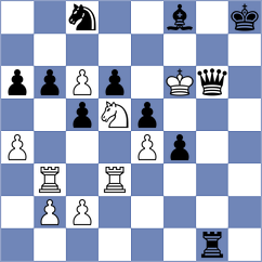 Iskusnyh - Babazada (chess.com INT, 2022)