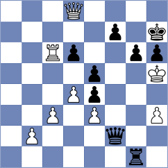 Dorohin - Jobava (chess.com INT, 2021)