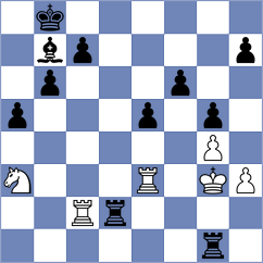 Guz - Kujawski (chess.com INT, 2022)