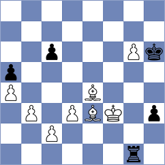 Skaric - Sahin (chess.com INT, 2024)