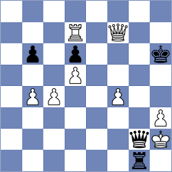 Corrales Jimenez - Vykouk (Chess.com INT, 2020)
