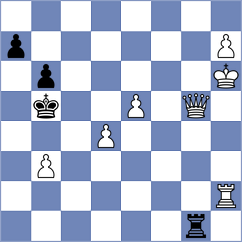 Kiseleva - Kalajzic (chess.com INT, 2023)
