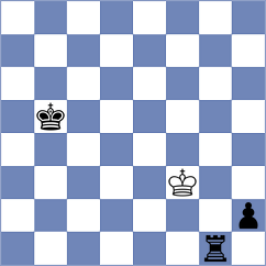Tristan - Hua (chess.com INT, 2022)