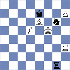 Rottenwohrer Suarez - Belozerov (chess.com INT, 2023)
