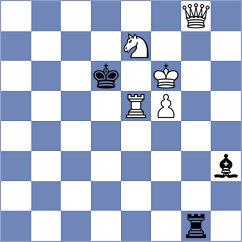 Rustemov - Adla (chess.com INT, 2023)