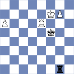 Kostiukov - Povshednyi (chess.com INT, 2023)