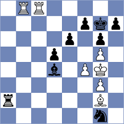 Sargsyan - Grineva (chess.com INT, 2022)