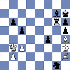 Mickiewicz - Chernobay (Chess.com INT, 2020)