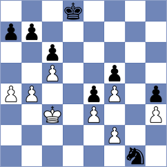 Mizzi - Krallis (chess.com INT, 2023)