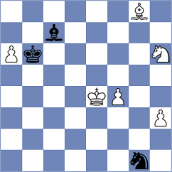 Michel Coto - Dushyant (chess.com INT, 2022)