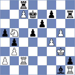 Gaehwiler - Makarian (chess.com INT, 2022)