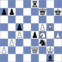 Sarkar - Herman (chess.com INT, 2023)