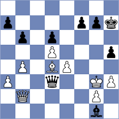 Naroditsky - Sarana (chess.com INT, 2022)