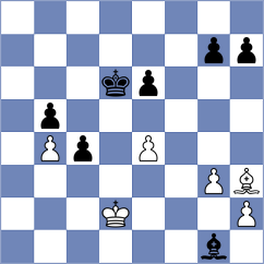 Fernandez Siles - Shuvalov (chess.com INT, 2024)