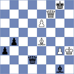 Mickiewicz - Babazada (chess.com INT, 2022)