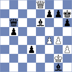 Toncheva - Mahajan (Chess.com INT, 2019)