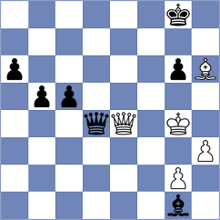 Sjugirov - Hua (chess.com INT, 2023)