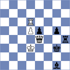 Degenbaev - Kilic (chess.com INT, 2023)