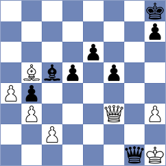 Wiewiora - Afonasieva (Chess.com INT, 2020)