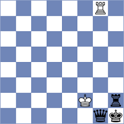 Prydun - Janaszak (chess.com INT, 2022)