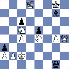 Perez - Perez Torres (Chess.com INT, 2020)