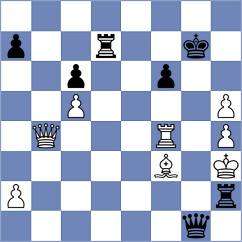 Ramirez Alvarez - Bryant (Chess.com INT, 2018)
