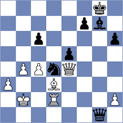 Karacsonyi - Shtyka (chess.com INT, 2022)