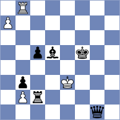 Tanmay - Shukhman (chess.com INT, 2023)