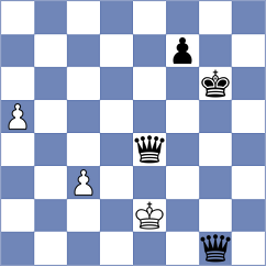 Martin Fuentes - Madaminov (chess.com INT, 2023)