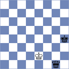 Recuero Guerra - Poliannikov (Chess.com INT, 2020)