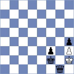 Novozhilov - Suleymanli (chess.com INT, 2023)