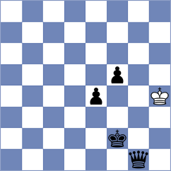 Tsvetkov - Rasulov (Chess.com INT, 2020)