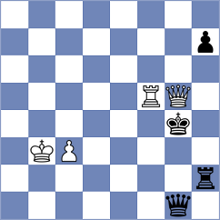 Lobanov - Fedoseev (chess.com INT, 2022)