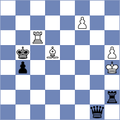 Gvetadze - Mezentsev (Chess.com INT, 2020)