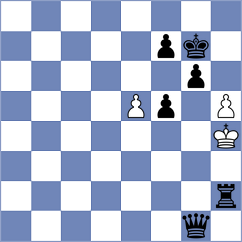 Zaichenko - Toktomushev (chess.com INT, 2024)