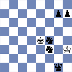 Manukyan - Ronka (Chess.com INT, 2020)
